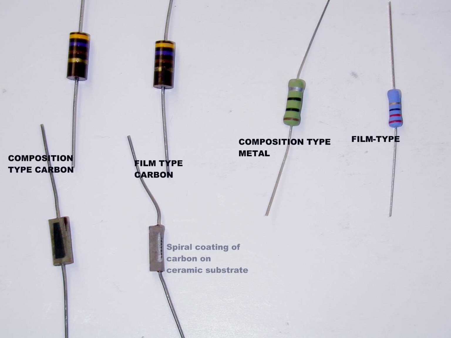 Specialized and Specific Application Resistors CTR Engineering, Inc